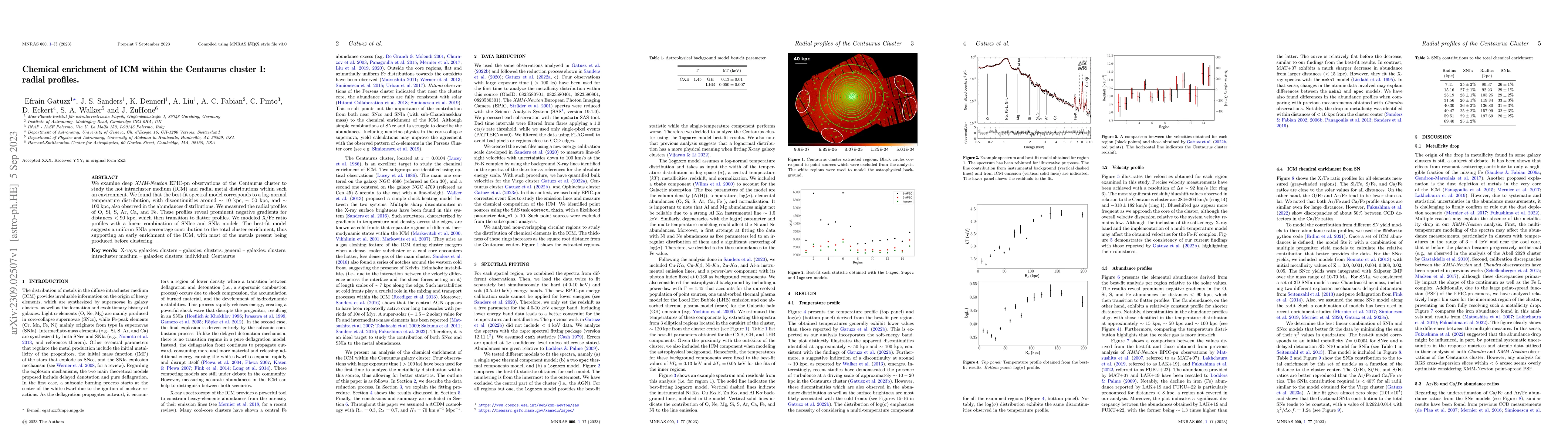 Thumbnail for Chemical enrichment of ICM within the Centaurus cluster I: radial
  profiles