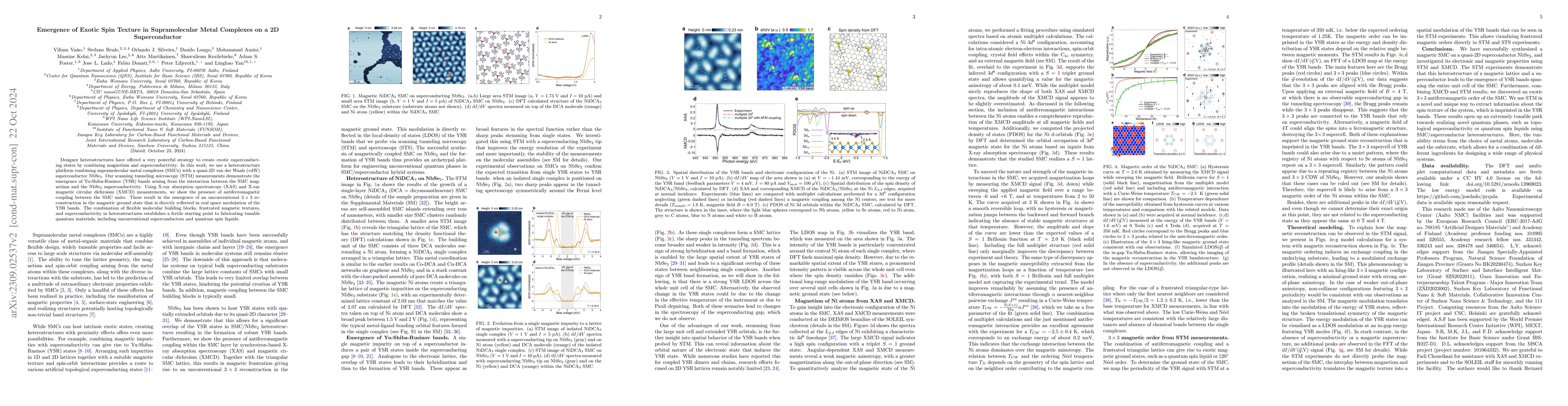 Thumbnail for Emergence of Exotic Spin Texture in Supramolecular Metal Complexes on a
  2D Superconductor