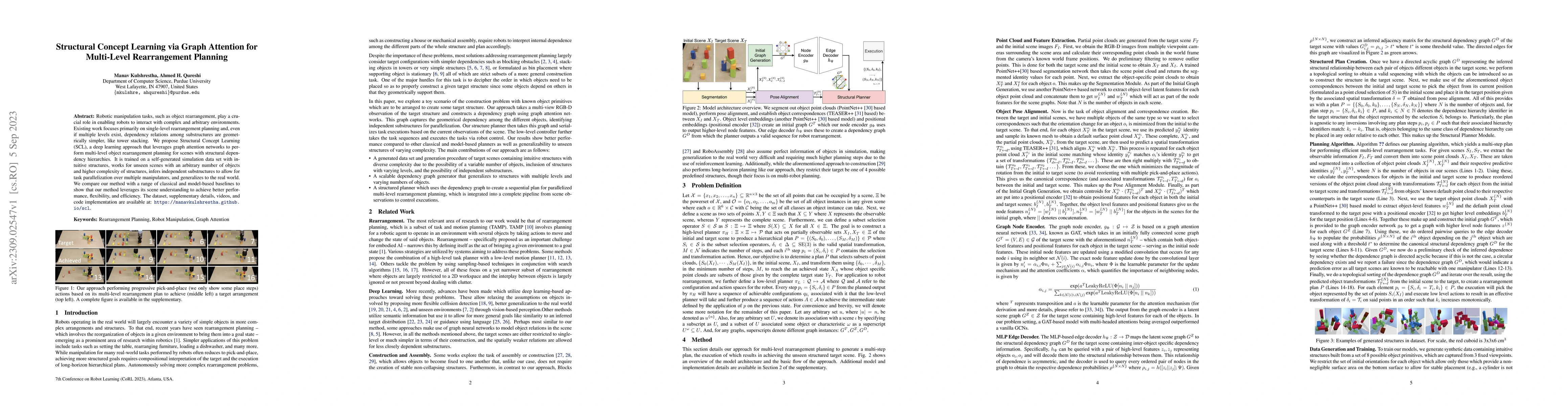 Thumbnail for Structural Concept Learning via Graph Attention for Multi-Level
  Rearrangement Planning