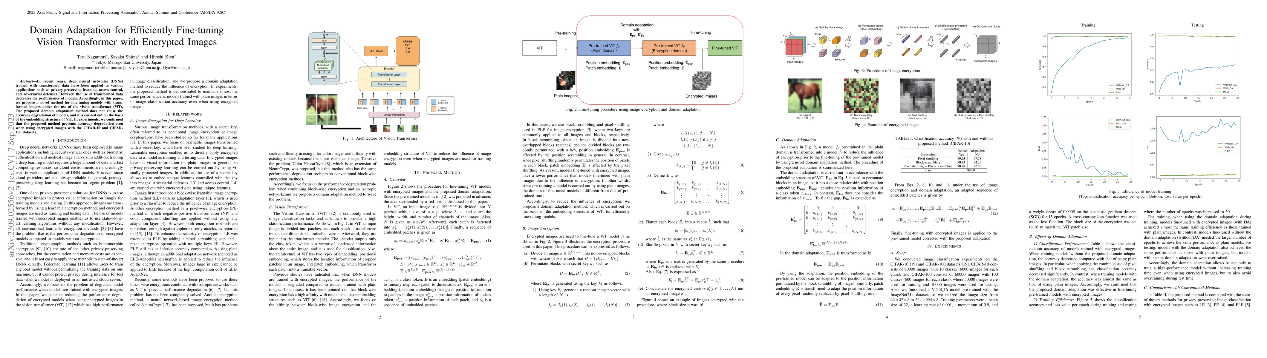 Thumbnail for Domain Adaptation for Efficiently Fine-tuning Vision Transformer with
  Encrypted Images