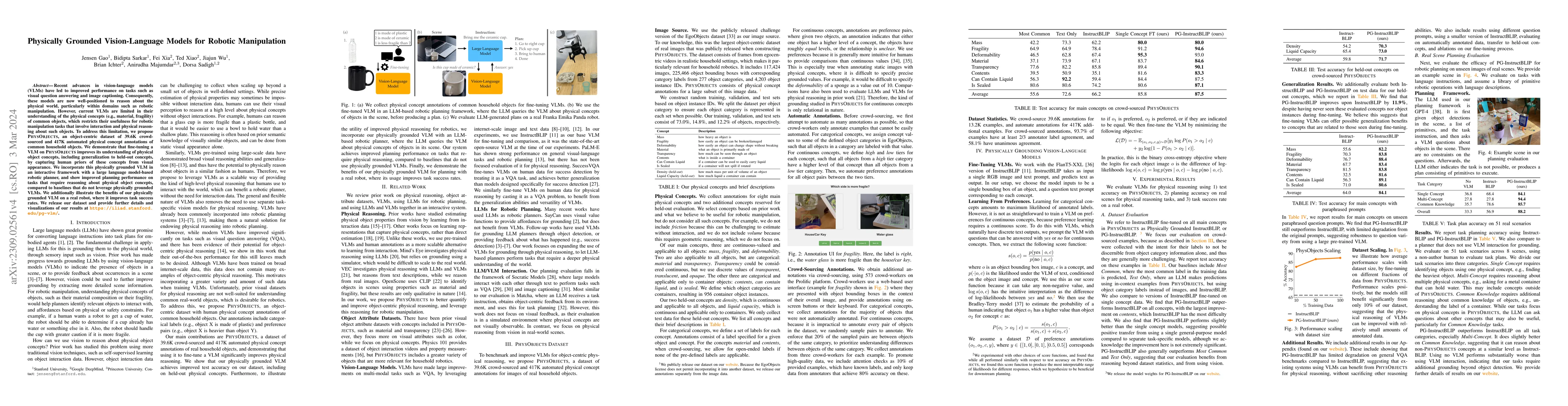 Thumbnail for Physically Grounded Vision-Language Models for Robotic Manipulation