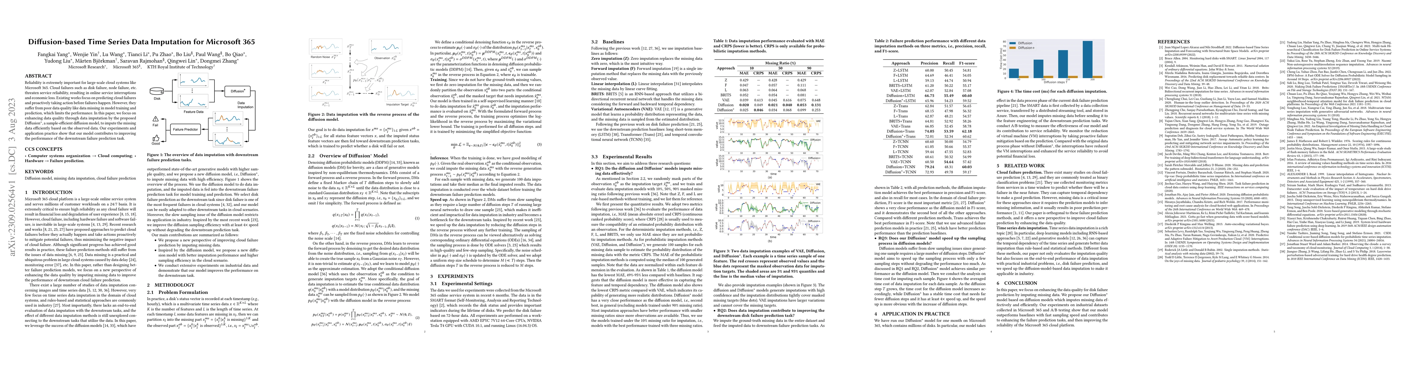 Thumbnail for Diffusion-based Time Series Data Imputation for Microsoft 365