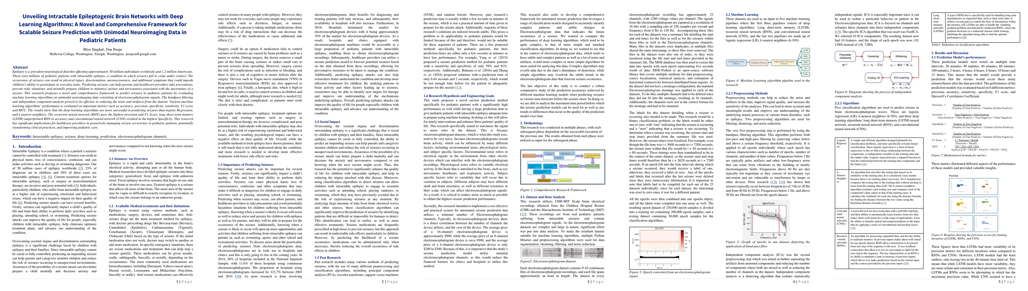 Thumbnail for Unveiling Intractable Epileptogenic Brain Networks with Deep Learning
  Algorithms: A Novel and Comprehensive Framework for Scalable Seizure
  Prediction with Unimodal Neuroimaging Data in Pediatric Patients