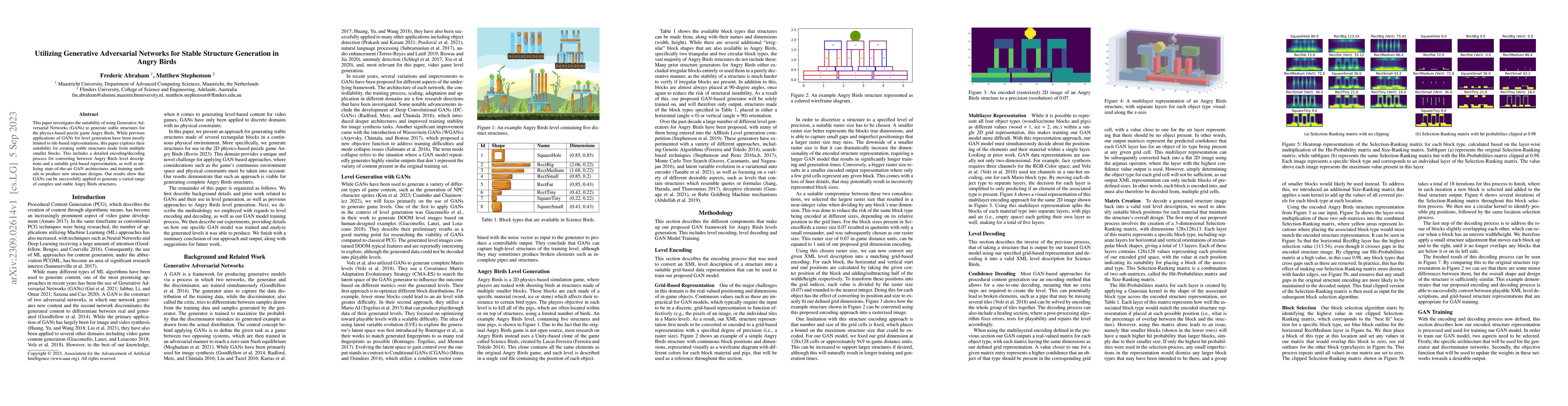 Thumbnail for Utilizing Generative Adversarial Networks for Stable Structure
  Generation in Angry Birds