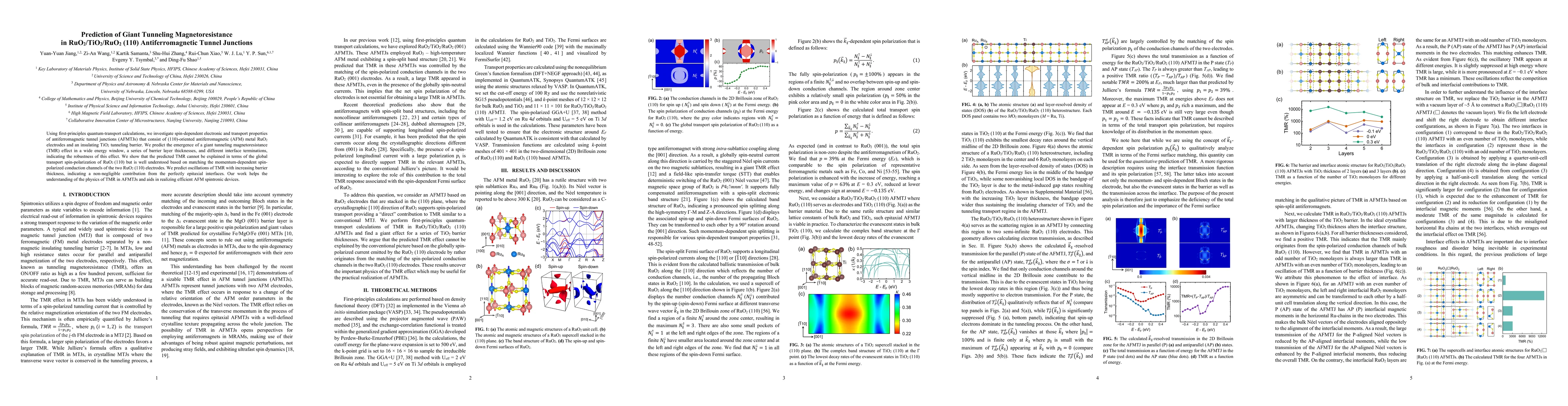 Thumbnail for Prediction of Giant Tunneling Magnetoresistance in
  RuO$_{2}$/TiO$_{2}$/RuO$_{2}$ (110) Antiferromagnetic Tunnel Junctions