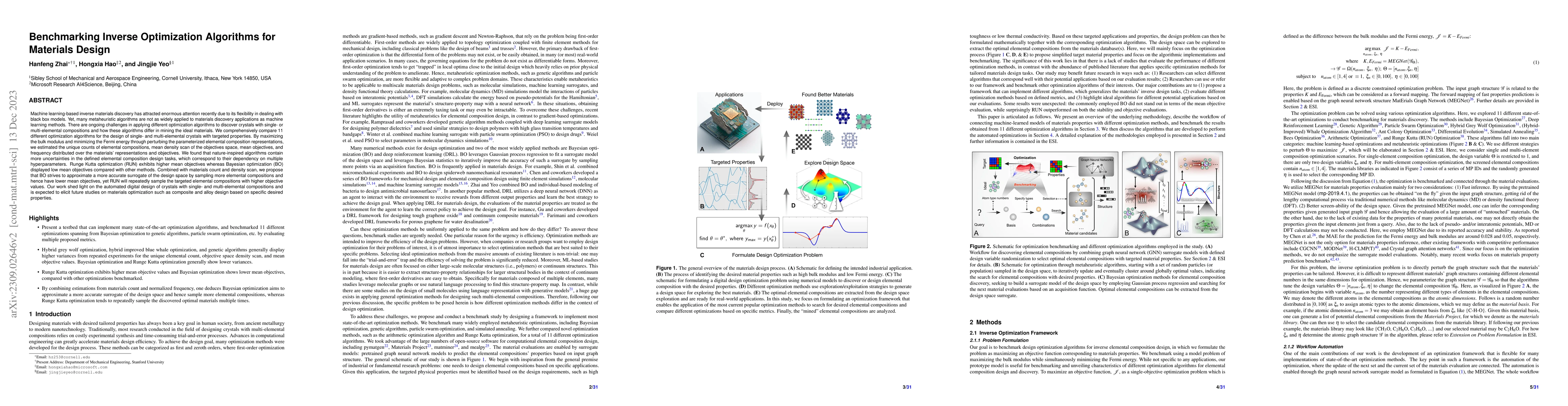Thumbnail for Benchmarking Inverse Optimization Algorithms for Materials Design