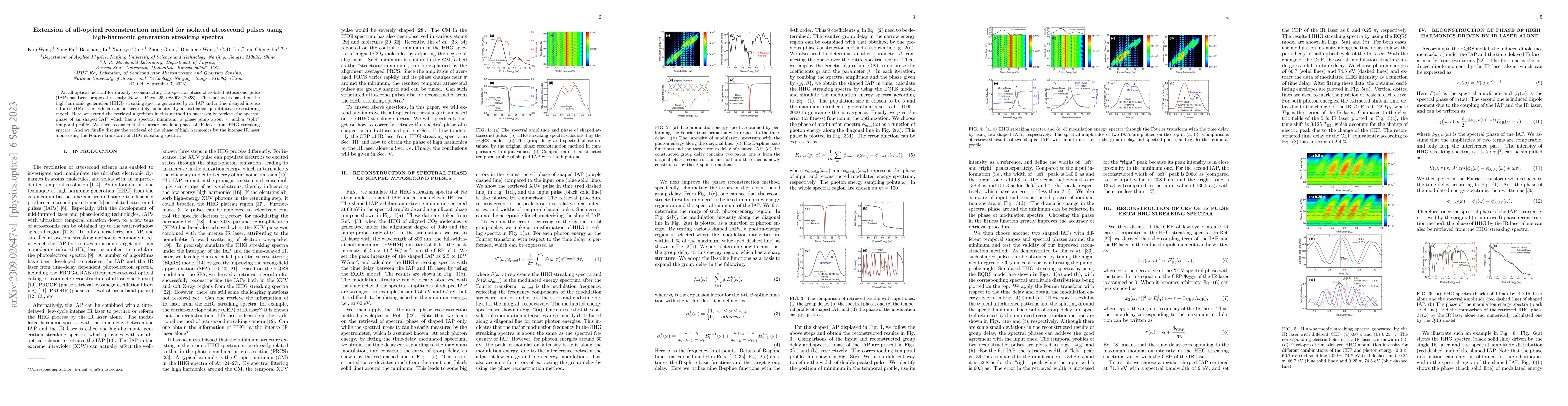 Thumbnail for Extension of all-optical reconstruction method for isolated attosecond
  pulses using high-harmonic generation streaking spectra