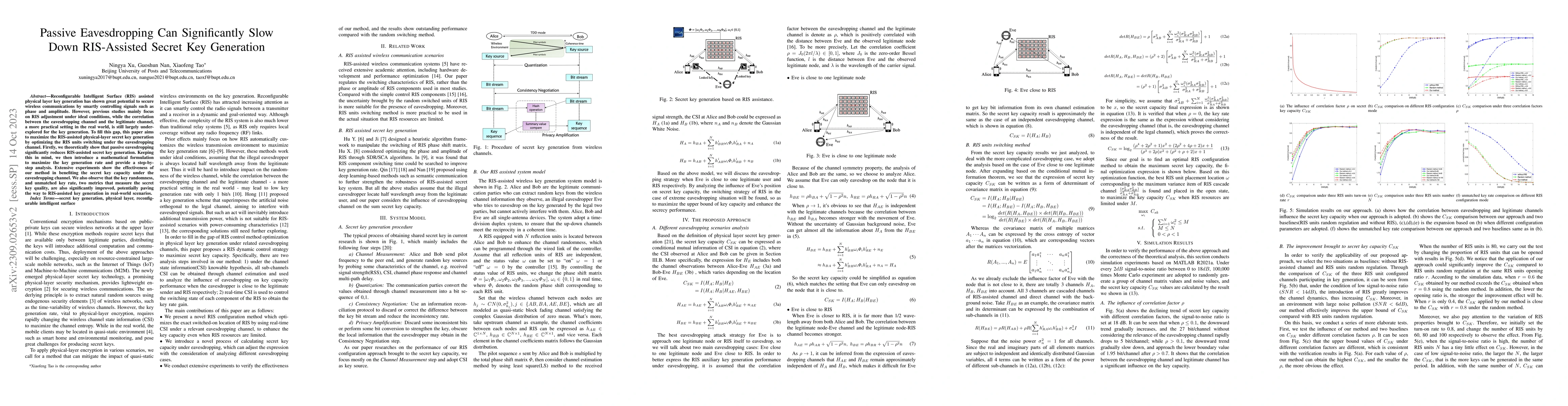 Thumbnail for Passive Eavesdropping Can Significantly Slow Down RIS-Assisted Secret
  Key Generation