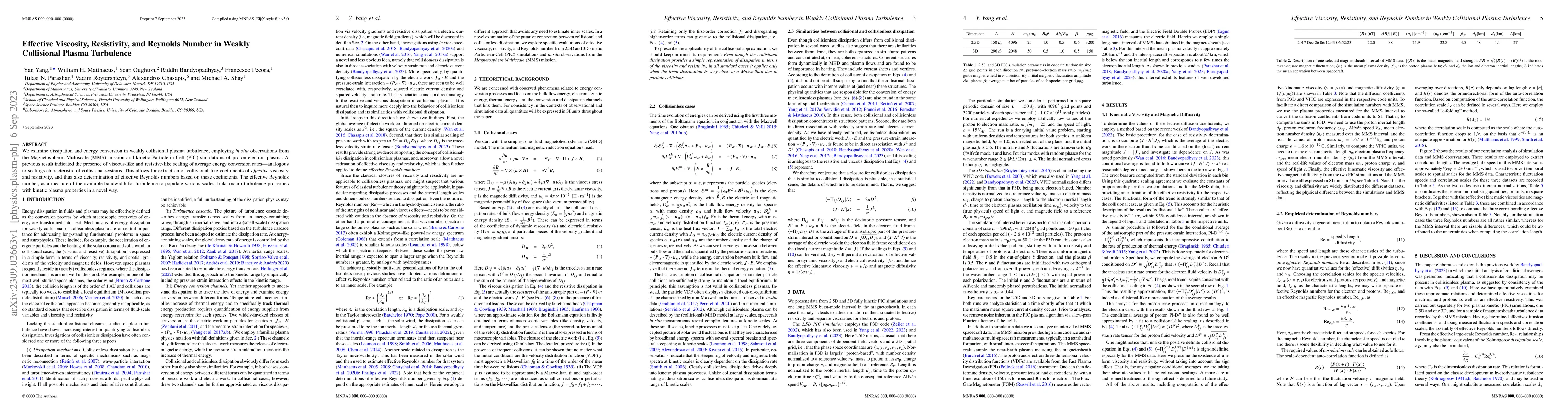 Thumbnail for Effective Viscosity, Resistivity, and Reynolds Number in Weakly
  Collisional Plasma Turbulence