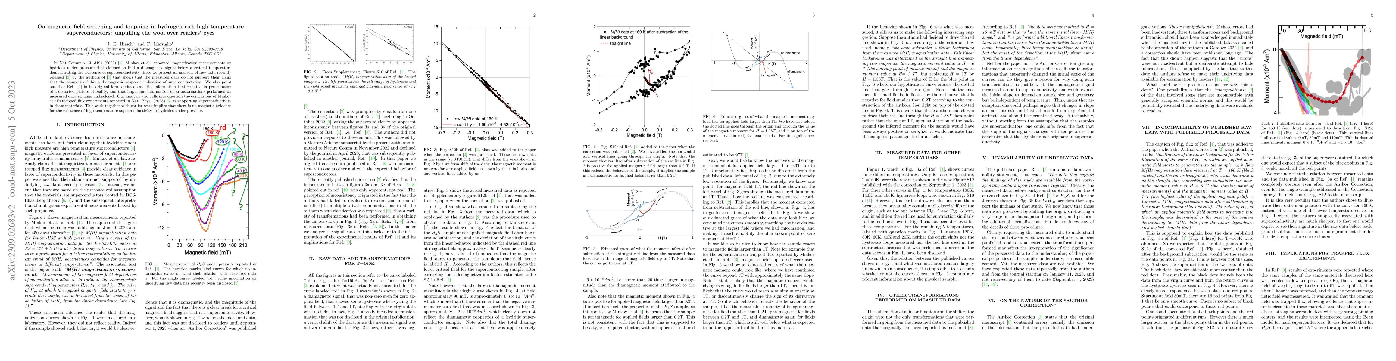Thumbnail for On magnetic field screening and trapping in hydrogen-rich
  high-temperature superconductors: unpulling the wool over readers' eyes