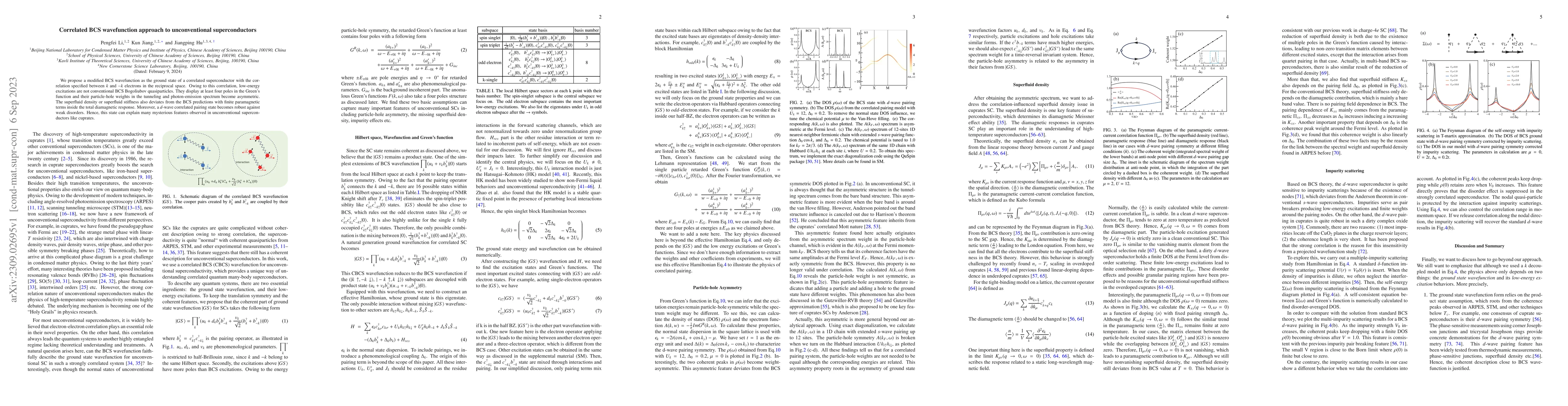 Thumbnail for Correlated BCS wavefunction approach to unconventional superconductors