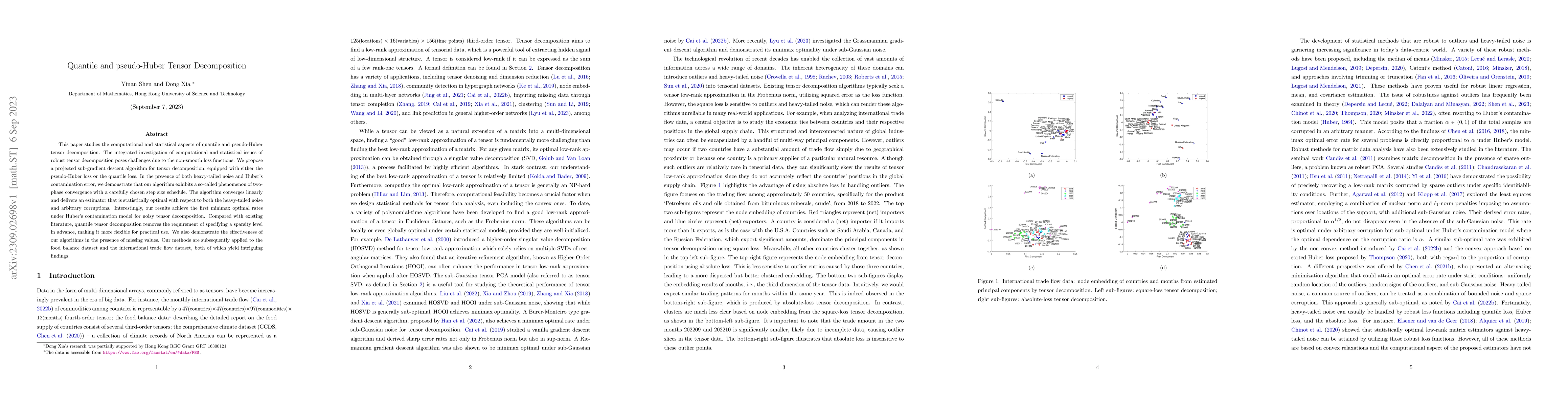 Thumbnail for Quantile and pseudo-Huber Tensor Decomposition