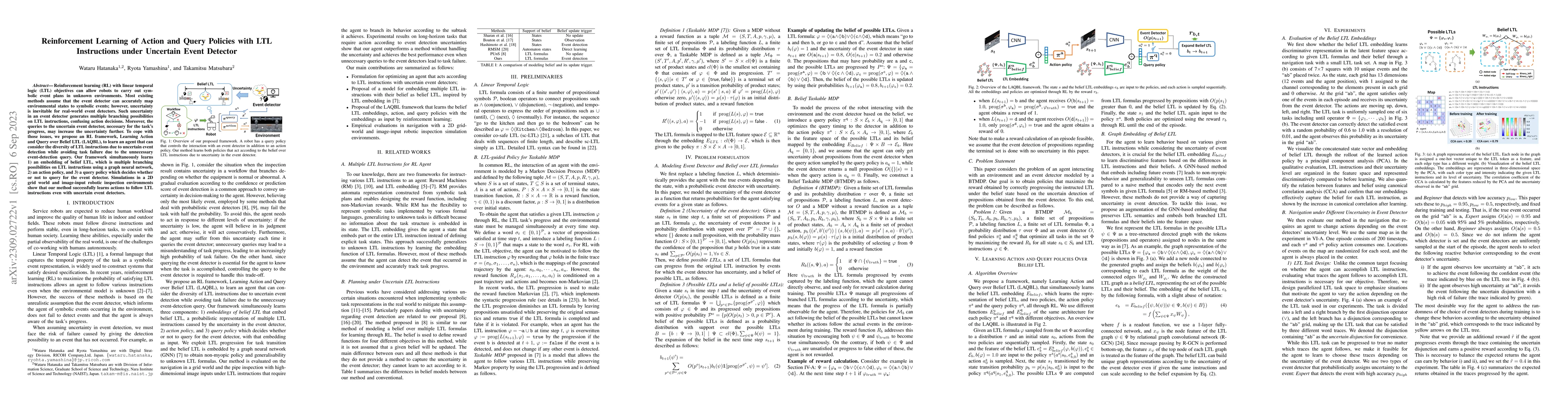 Thumbnail for Reinforcement Learning of Action and Query Policies with LTL
  Instructions under Uncertain Event Detector