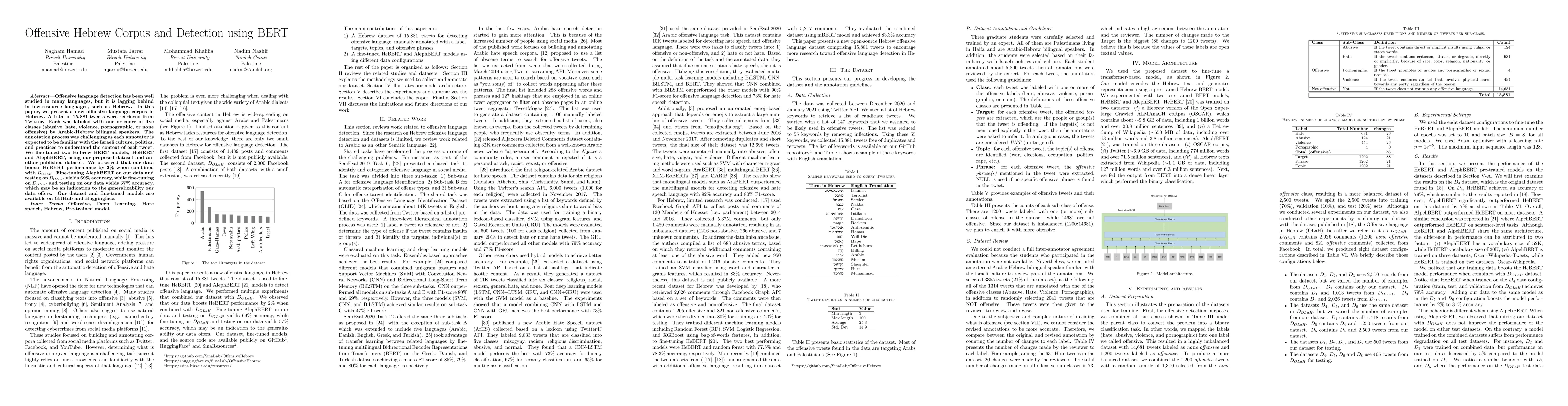 Thumbnail for Offensive Hebrew Corpus and Detection using BERT