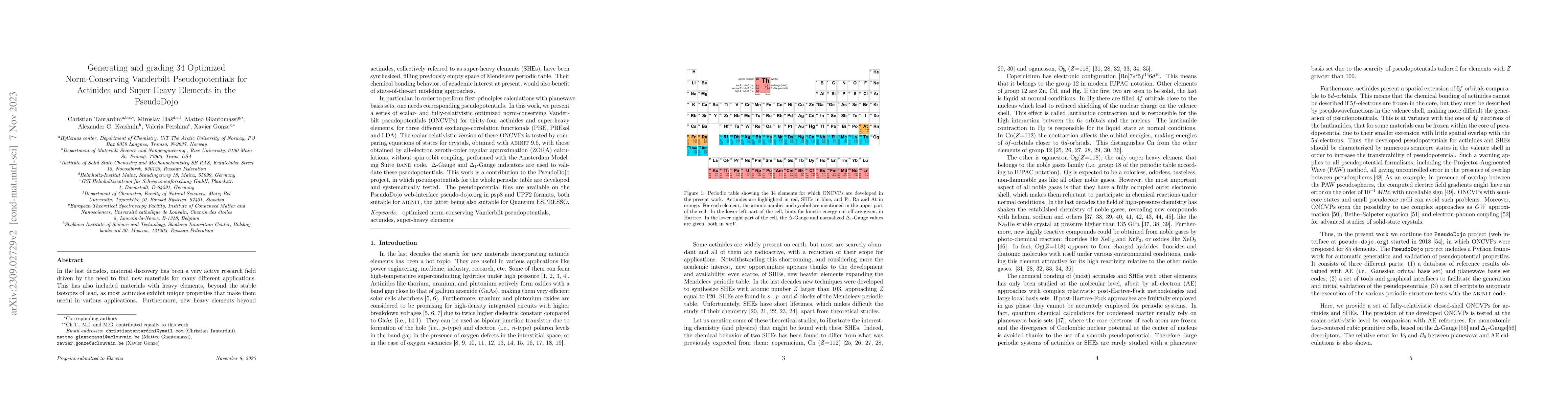 Thumbnail for Generating and grading 34 Optimized Norm-Conserving Vanderbilt
  Pseudopotentials for Actinides and Super Heavy Elements in the PseudoDojo