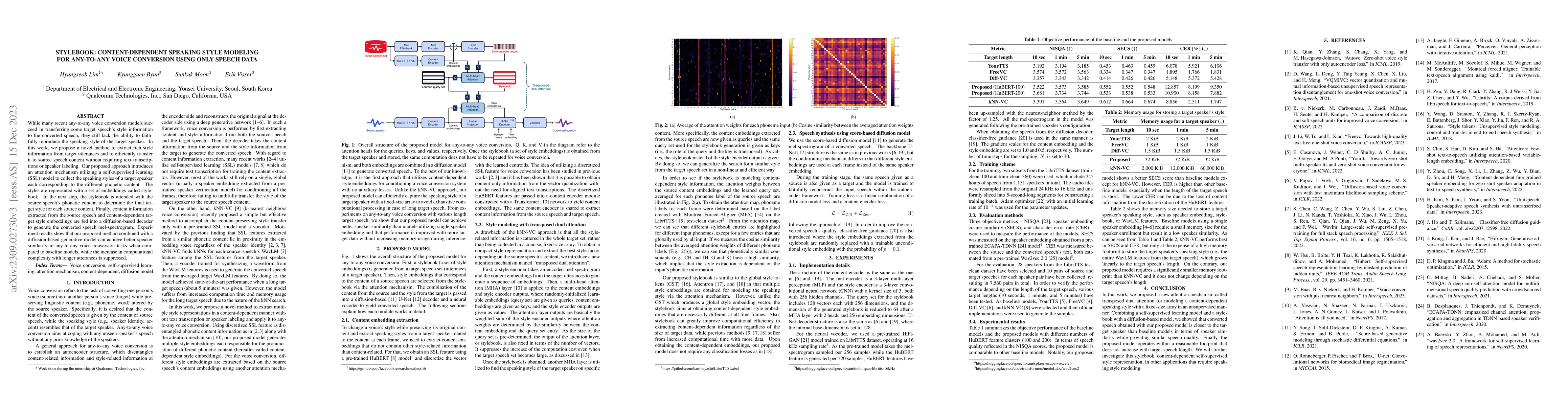Thumbnail for Stylebook: Content-Dependent Speaking Style Modeling for Any-to-Any
  Voice Conversion using Only Speech Data