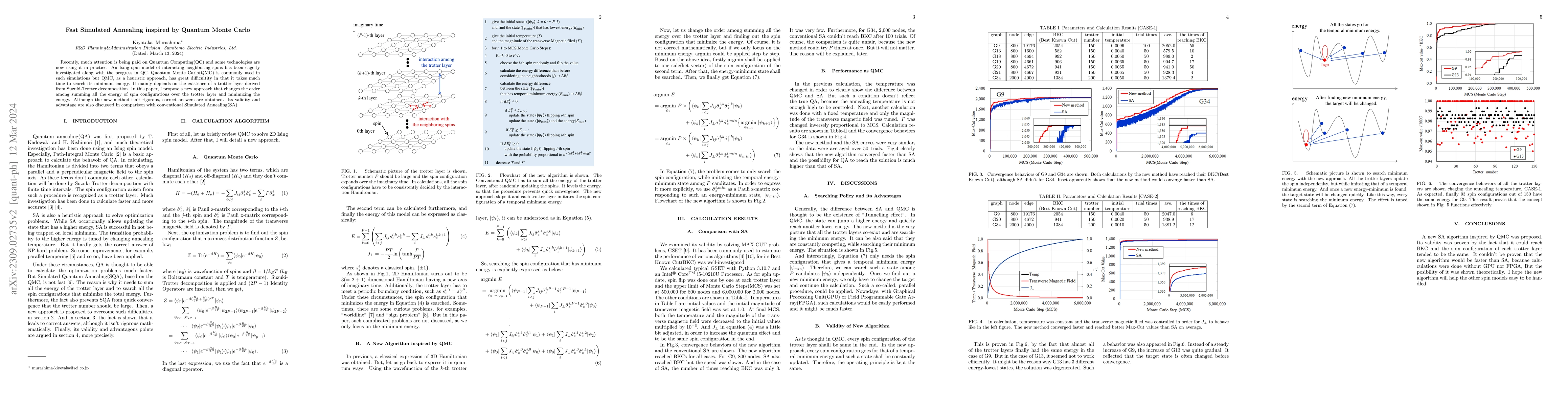 Thumbnail for Fast Simulated Annealing inspired by Quantum Monte Carlo