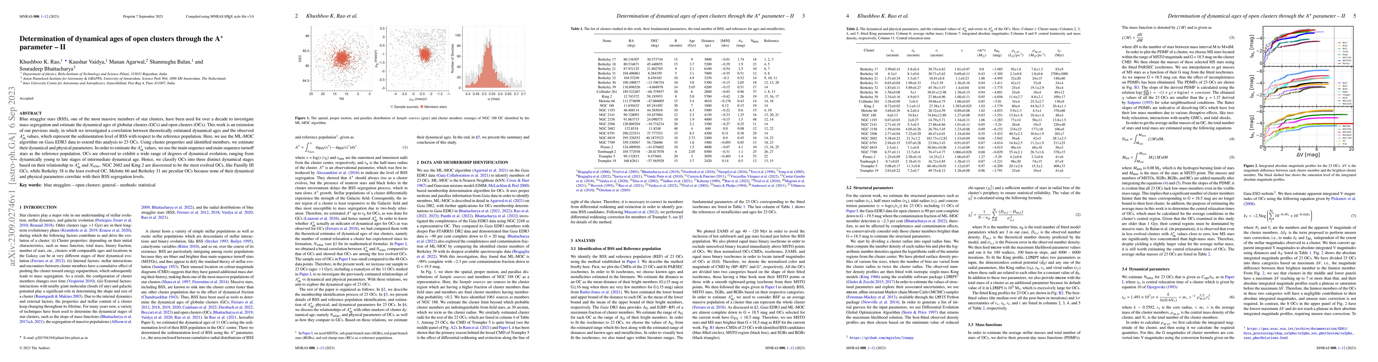 Thumbnail for Determination of dynamical ages of open clusters through the A$^+$
  parameter -- II