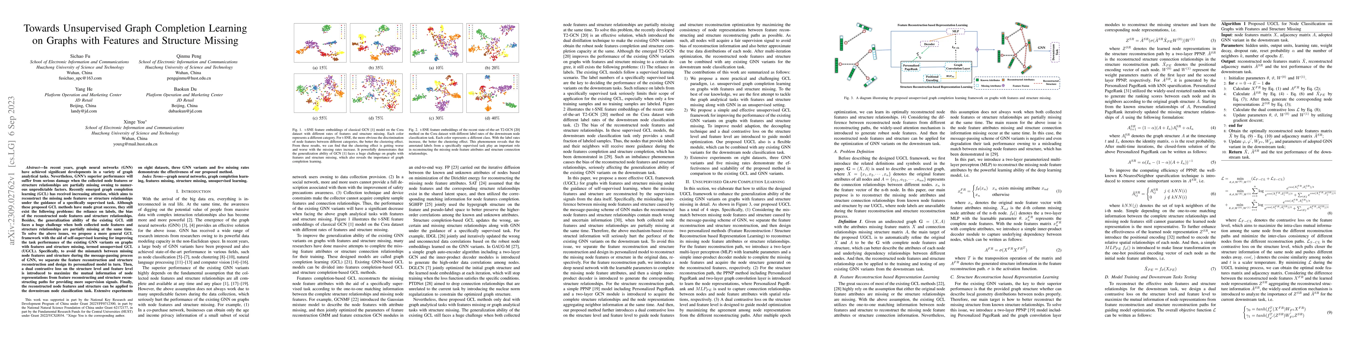 Thumbnail for Towards Unsupervised Graph Completion Learning on Graphs with Features
  and Structure Missing