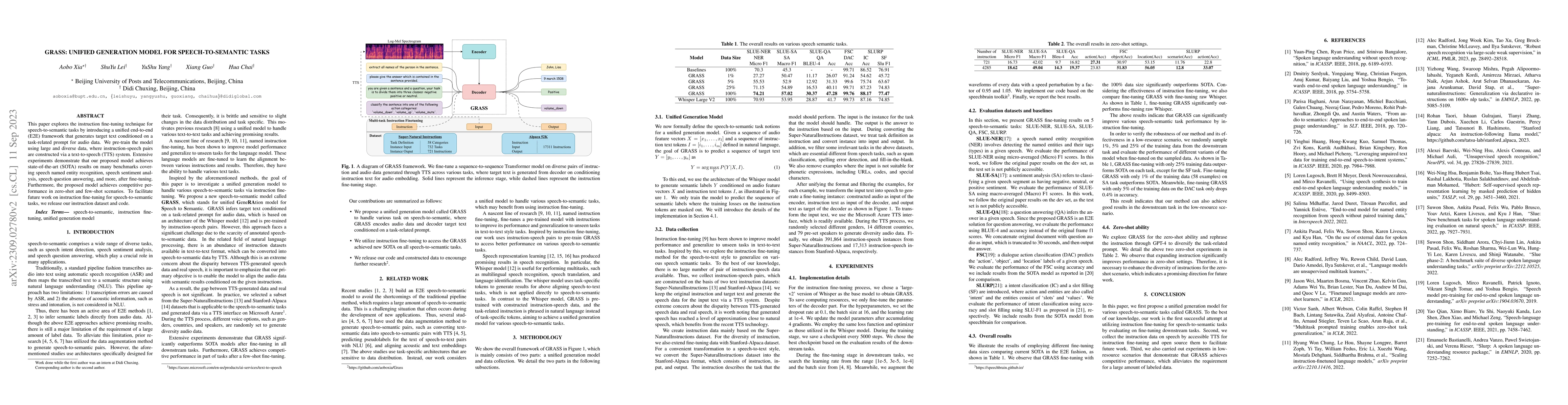 Thumbnail for GRASS: Unified Generation Model for Speech-to-Semantic Tasks