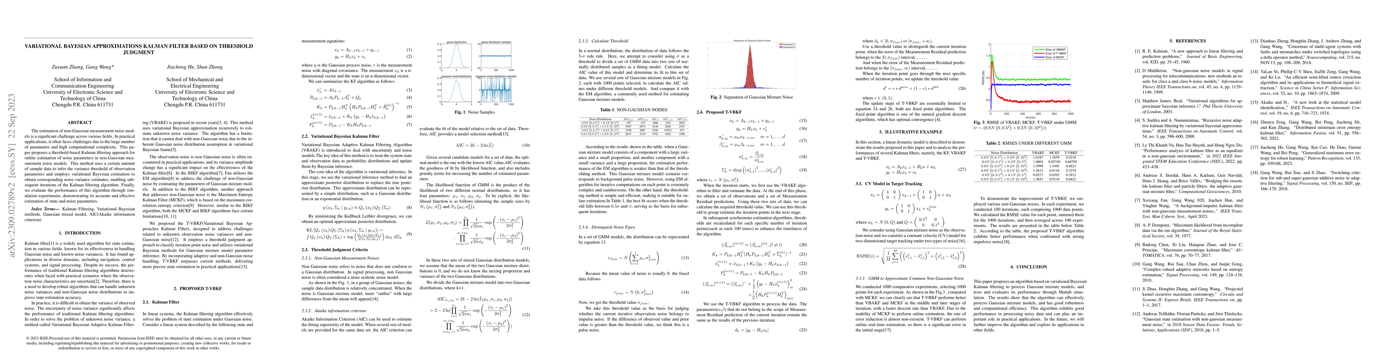 Thumbnail for Variational Bayesian Approximations Kalman Filter Based on Threshold
  Judgment