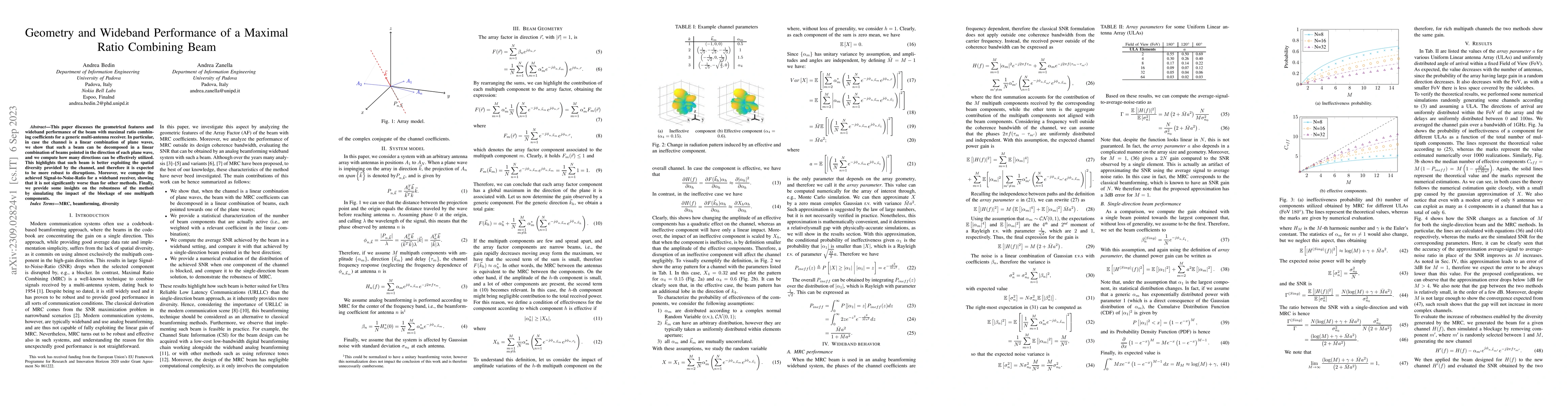 Thumbnail for Geometry and Wideband Performance of a Maximal Ratio Combining Beam