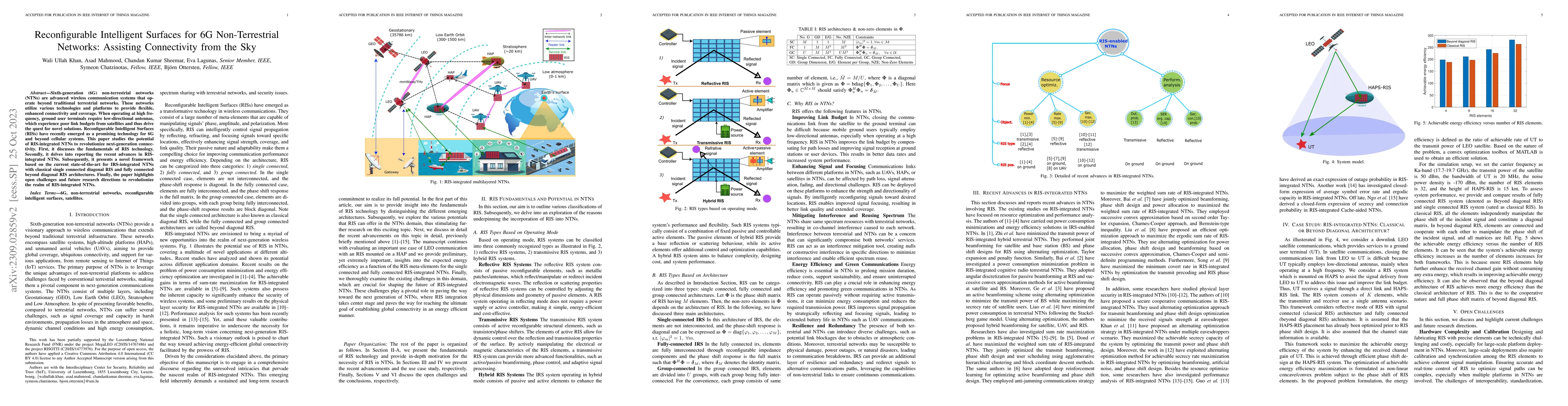 Thumbnail for Reconfigurable Intelligent Surfaces for 6G Non-Terrestrial Networks:
  Assisting Connectivity from the Sky