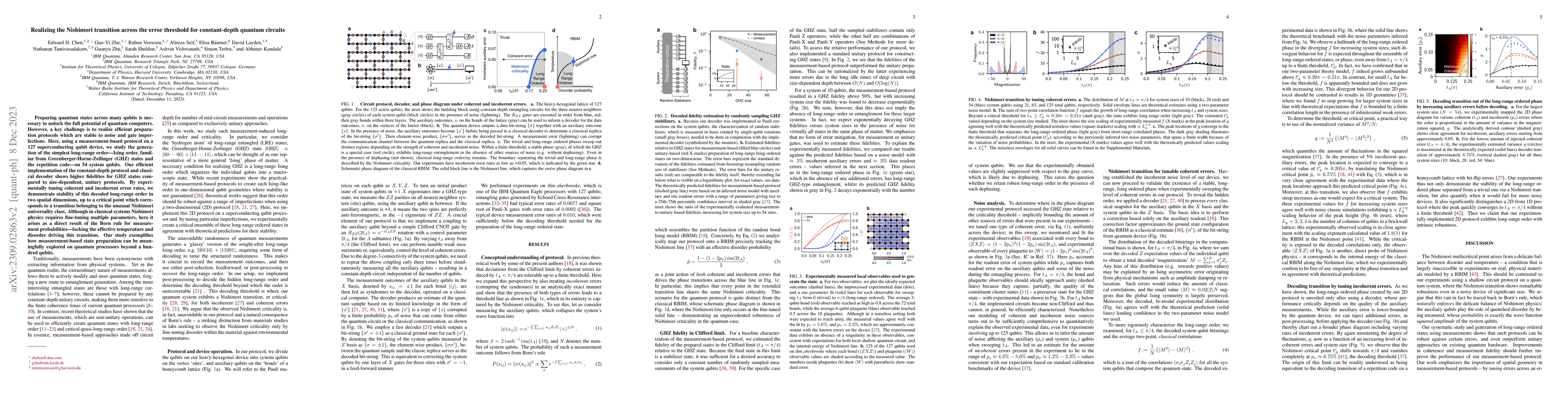 Thumbnail for Realizing the Nishimori transition across the error threshold for
  constant-depth quantum circuits
