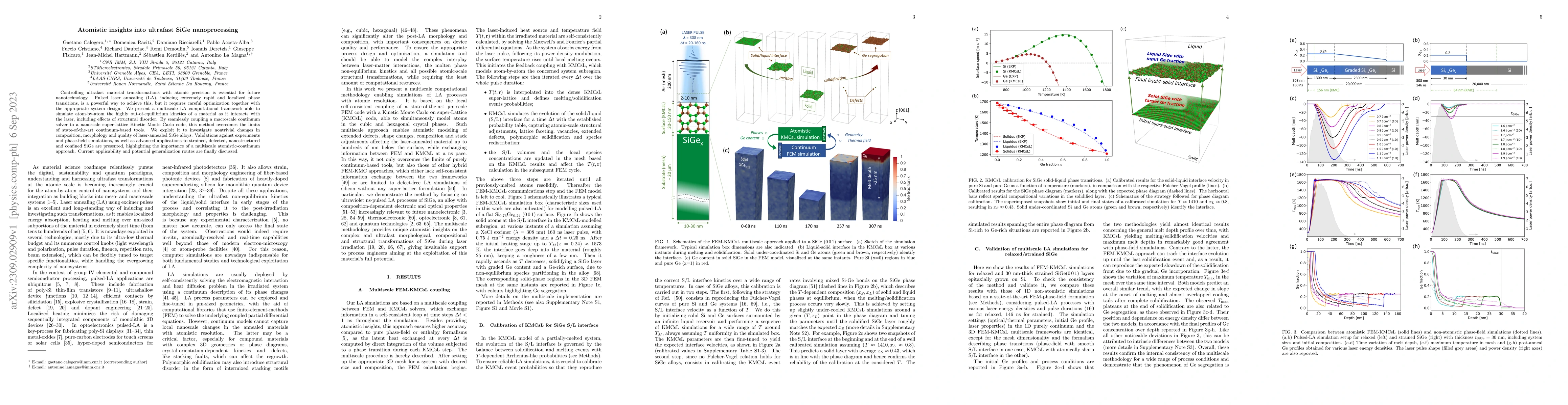 Thumbnail for Atomistic insights into ultrafast SiGe nanoprocessing