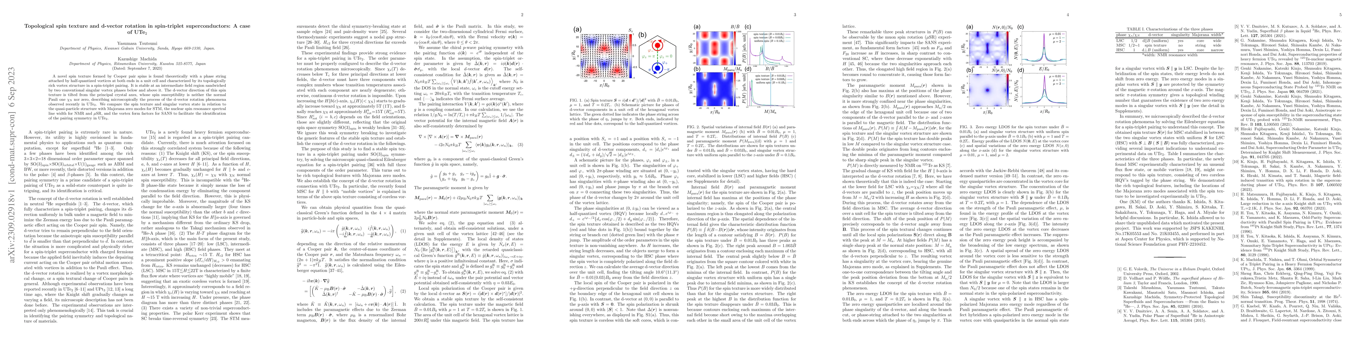Thumbnail for Topological spin texture and d-vector rotation in spin-triplet
  superconductors: A case of UTe2