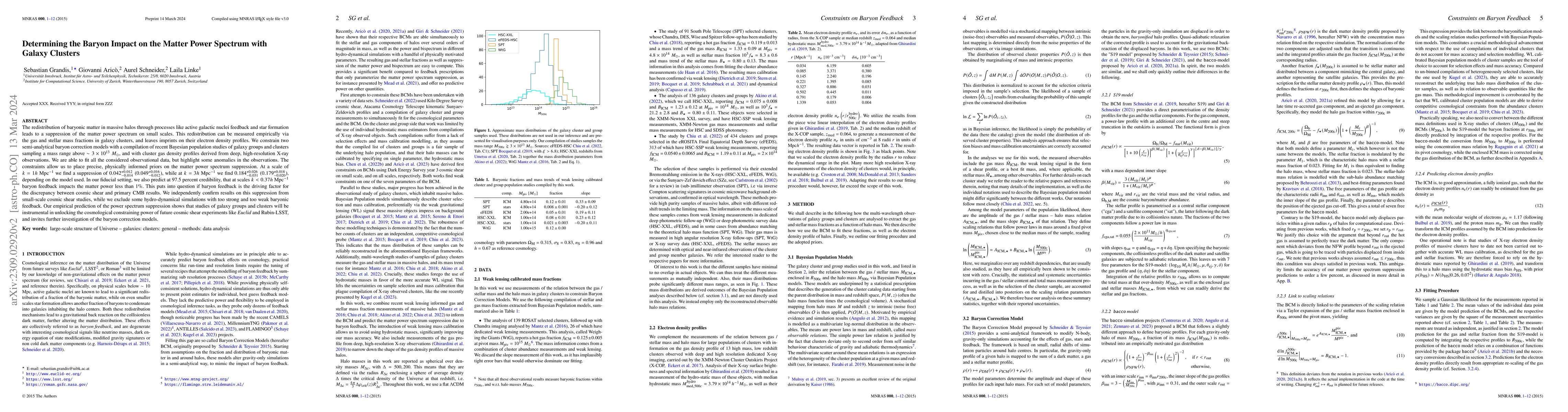 Thumbnail for Determining the Baryon Impact on the Matter Power Spectrum with Galaxy
  Clusters