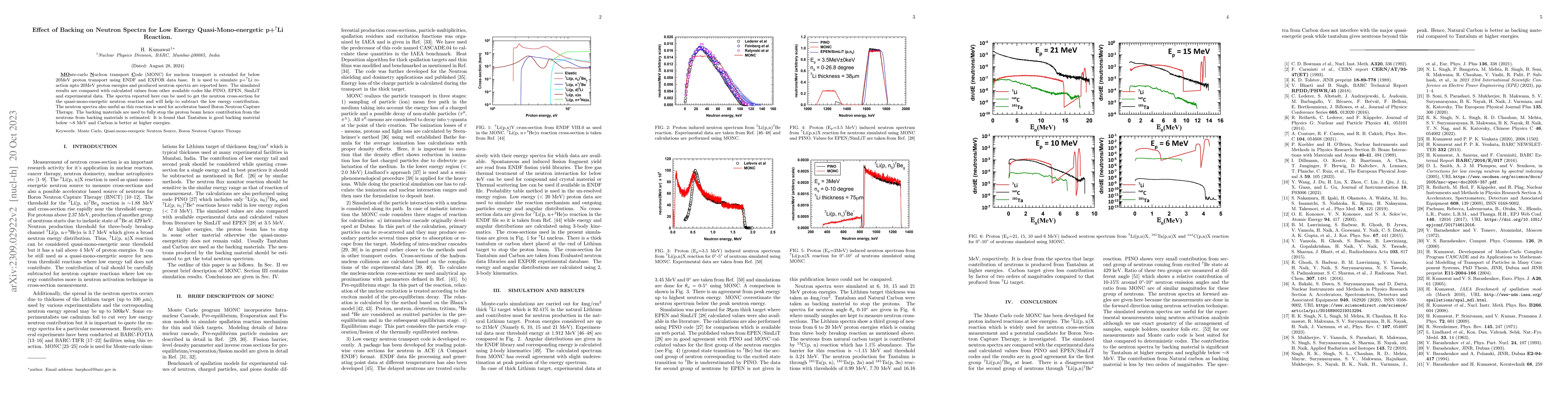 Thumbnail for Effect of Backing on Neutron Spectra for Low Energy Quasi-Mono-energetic
  p+$^7$Li Reaction