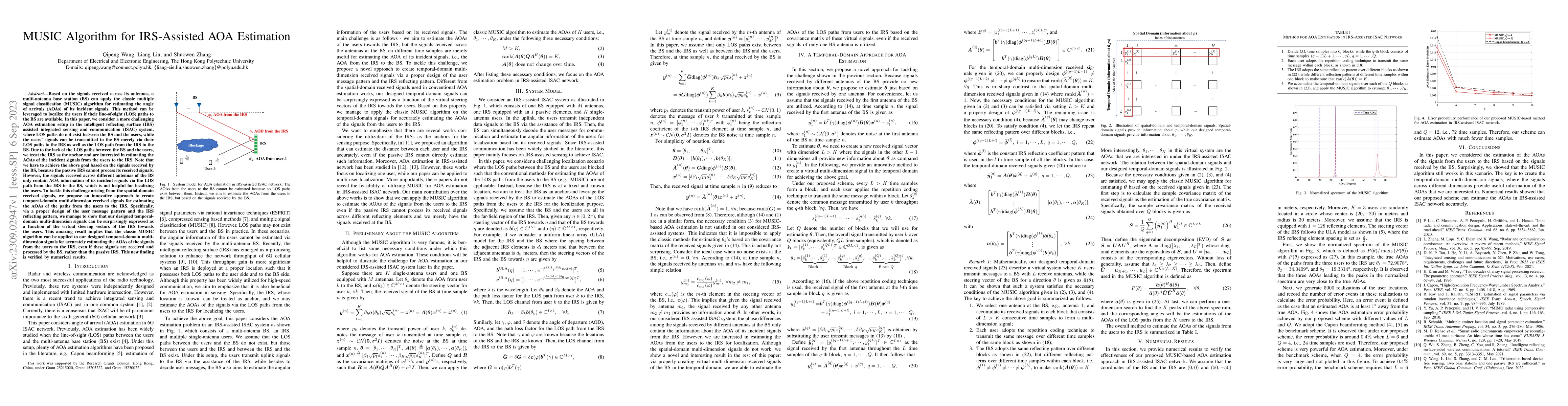 Thumbnail for MUSIC Algorithm for IRS-Assisted AOA Estimation