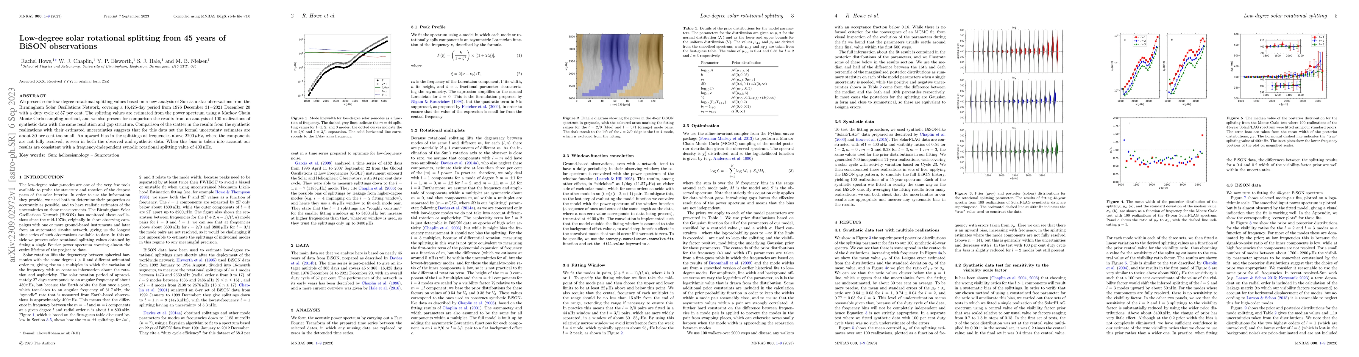 Thumbnail for Low-degree solar rotational splitting from 45 years of BiSON
  observations