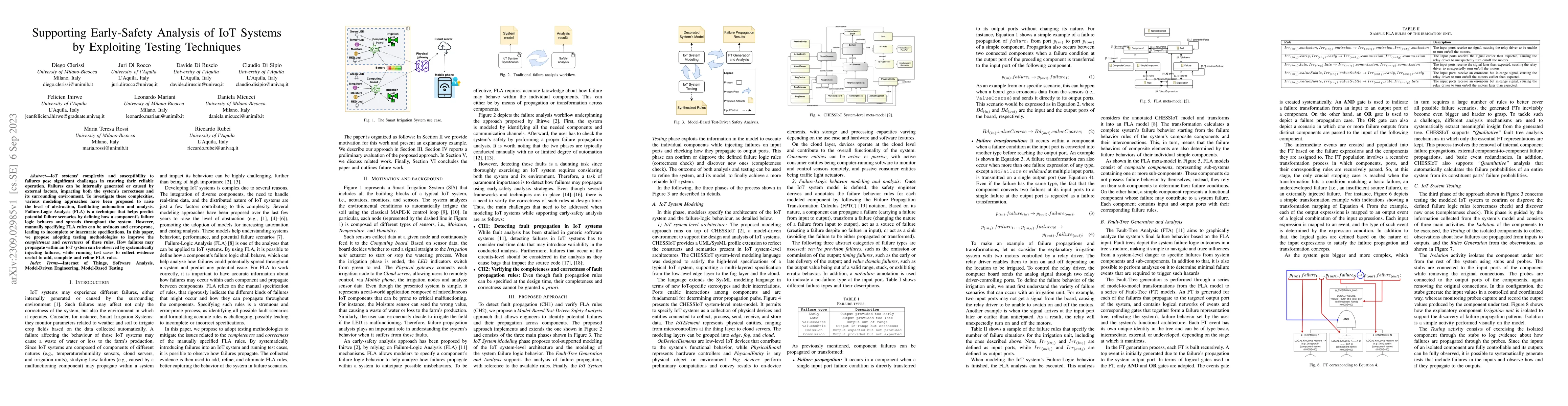 Thumbnail for Supporting Early-Safety Analysis of IoT Systems by Exploiting Testing
  Techniques