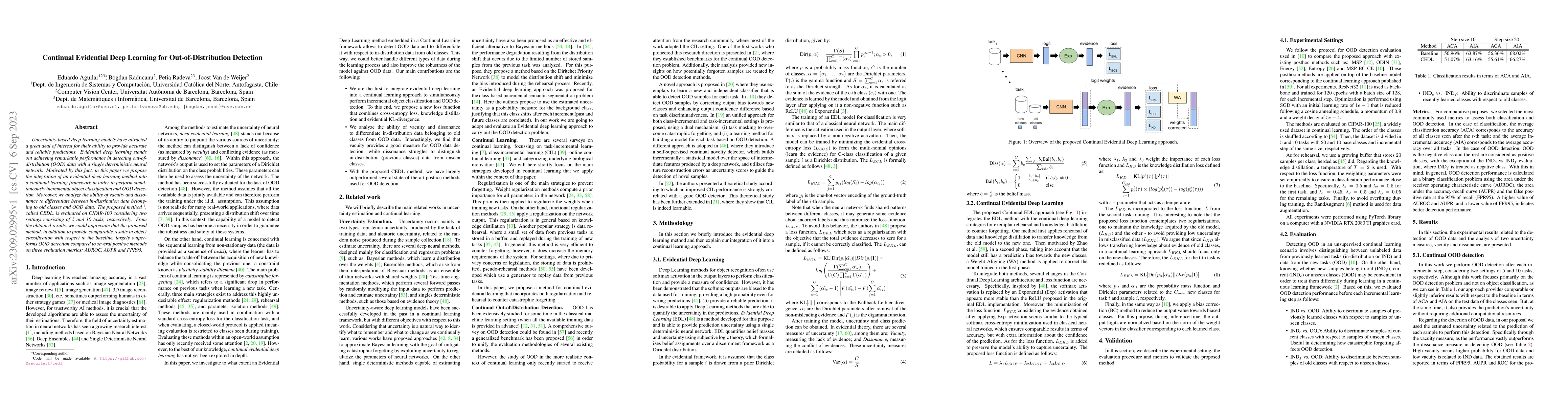 Thumbnail for Continual Evidential Deep Learning for Out-of-Distribution Detection