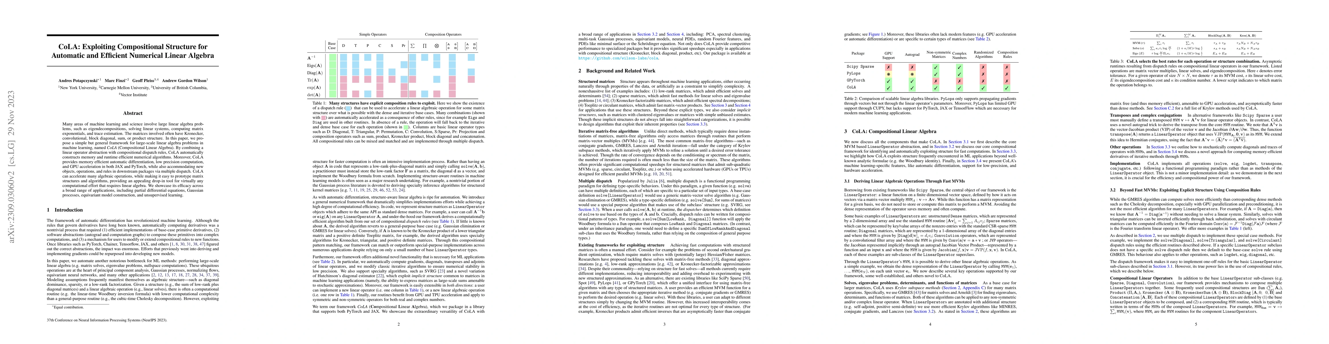 Thumbnail for CoLA: Exploiting Compositional Structure for Automatic and Efficient
  Numerical Linear Algebra