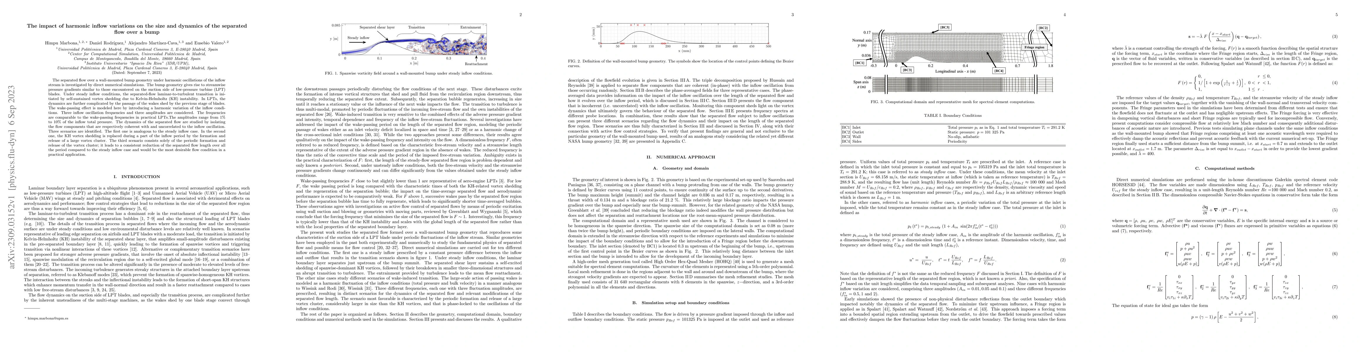 Thumbnail for The impact of harmonic inflow variations on the size and dynamics of the
  separated flow over a bump
