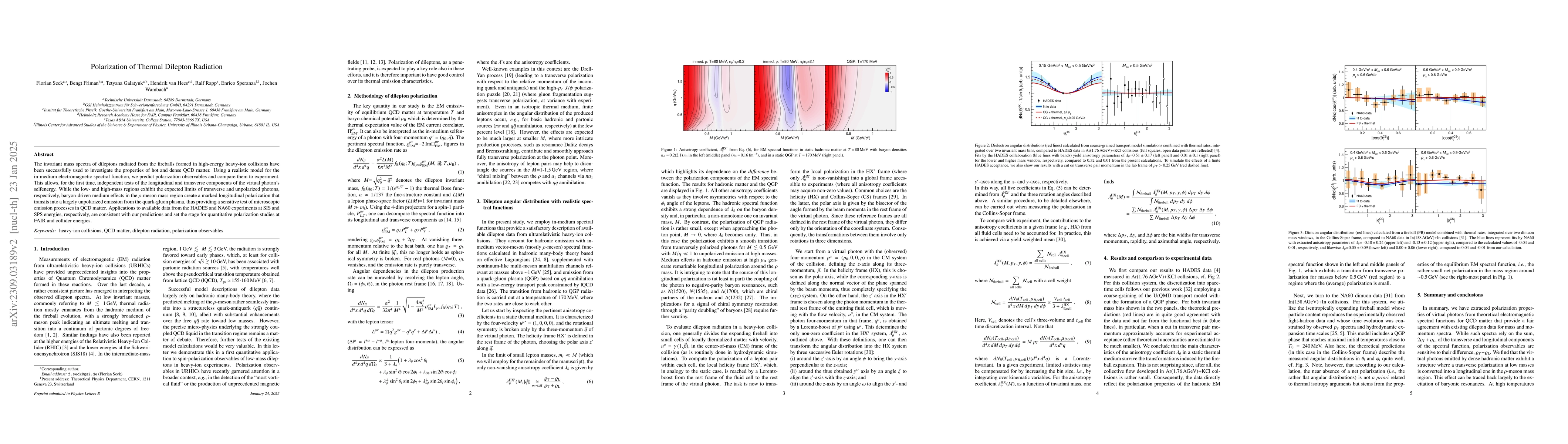 Thumbnail for Polarization of Thermal Dilepton Radiation