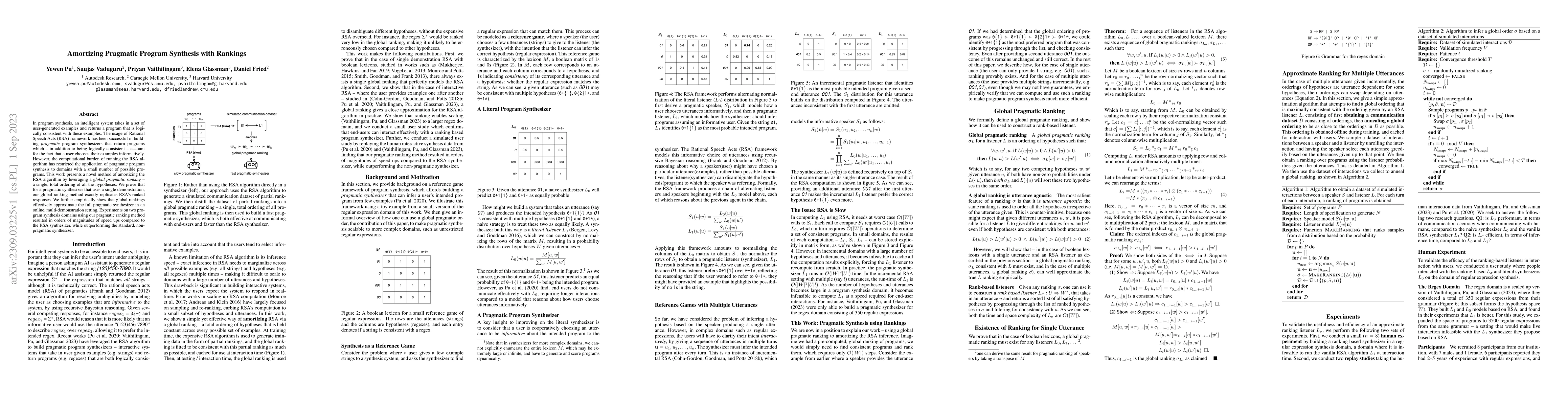 Thumbnail for Amortizing Pragmatic Program Synthesis with Rankings