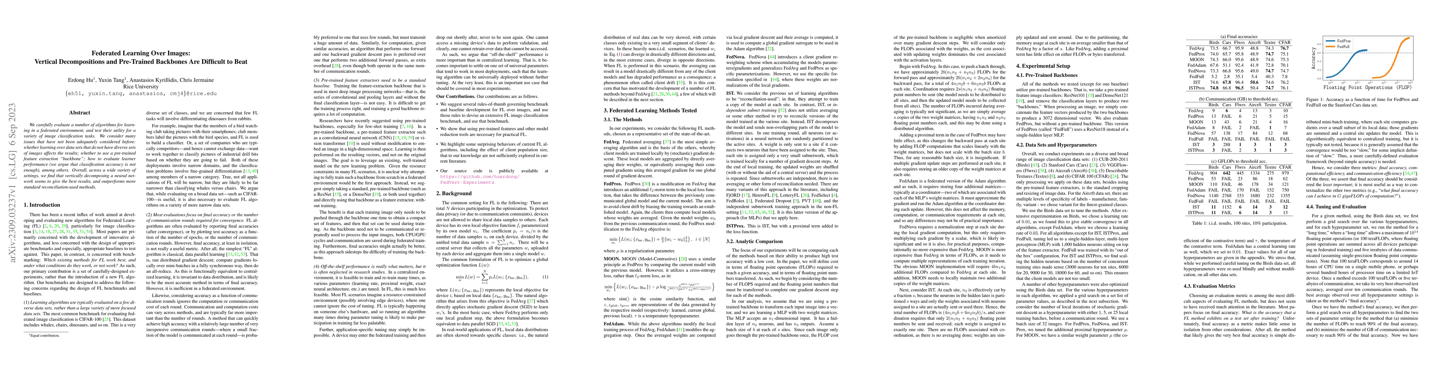 Thumbnail for Federated Learning Over Images: Vertical Decompositions and Pre-Trained
  Backbones Are Difficult to Beat