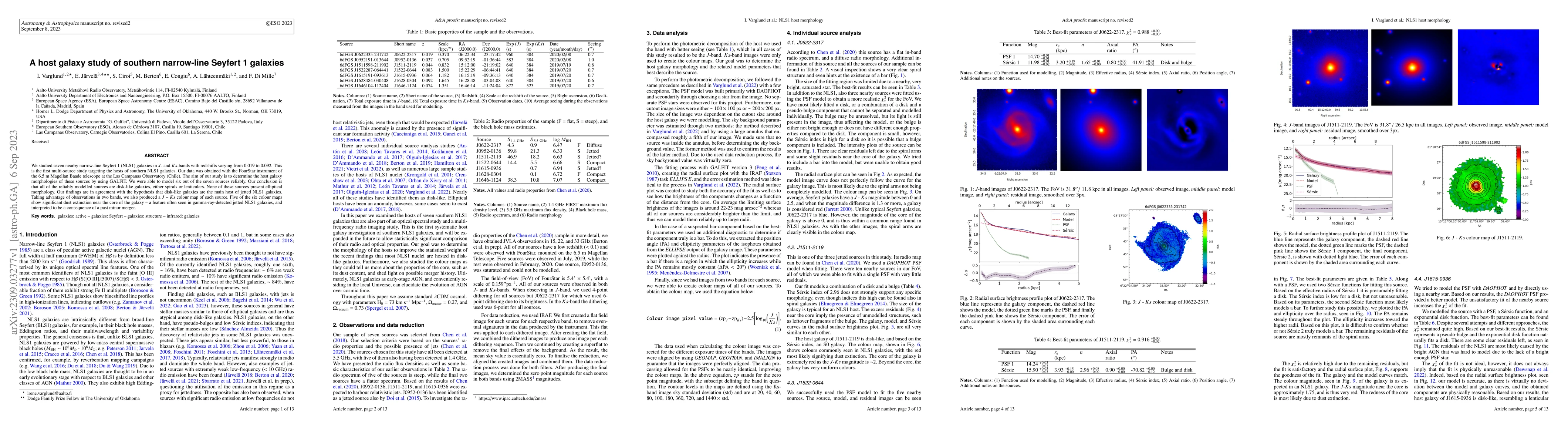 Thumbnail for A host galaxy study of southern narrow-line Seyfert 1 galaxies