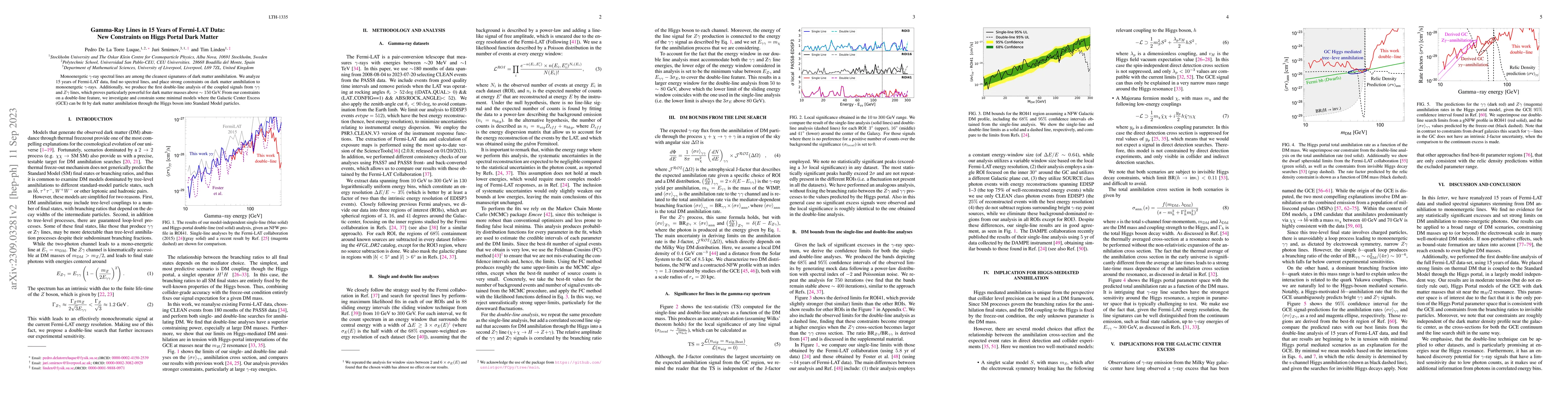 Thumbnail for Gamma-Ray Lines in 15 Years of Fermi-LAT Data: New Constraints on Higgs
  Portal Dark Matter