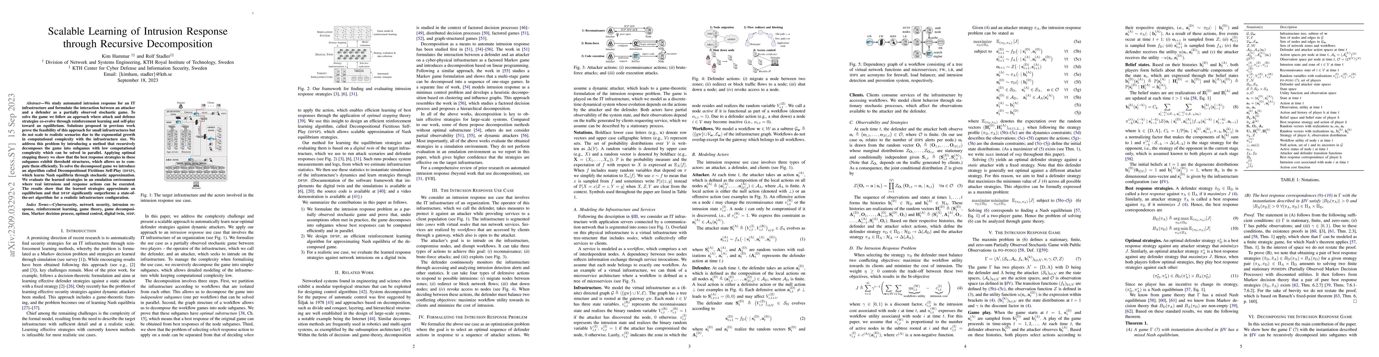 Thumbnail for Scalable Learning of Intrusion Responses through Recursive Decomposition