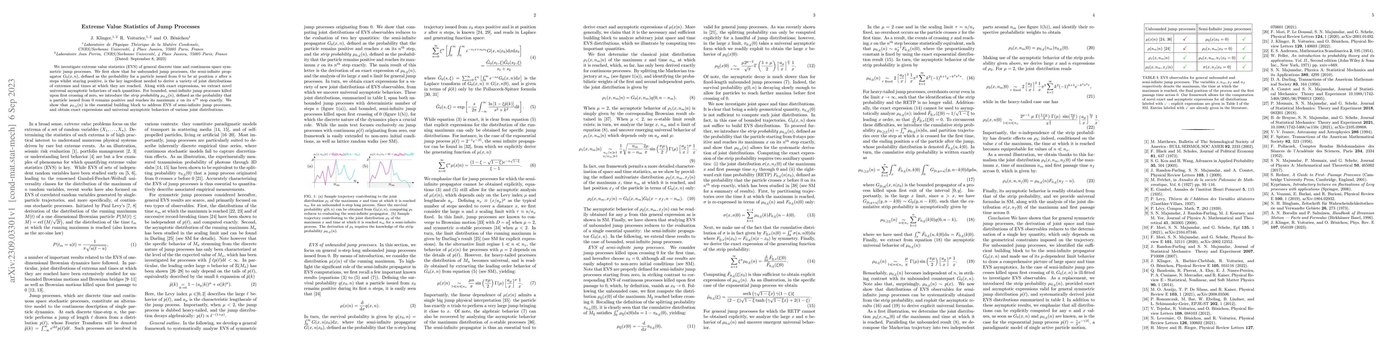 Thumbnail for Extreme Value Statistics of Jump Processes