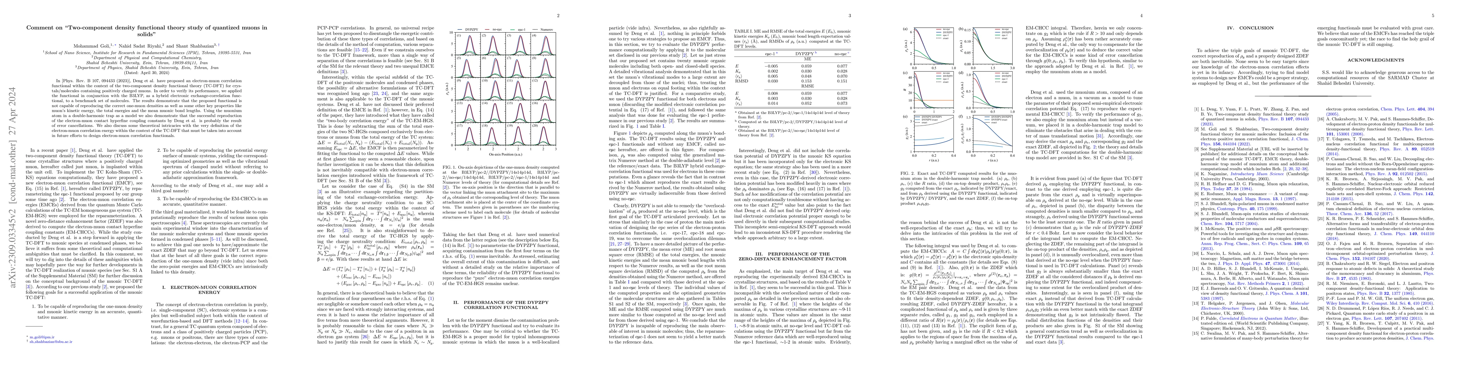 Thumbnail for Comment on "Two-component density functional theory study of quantized
  muons in solids"