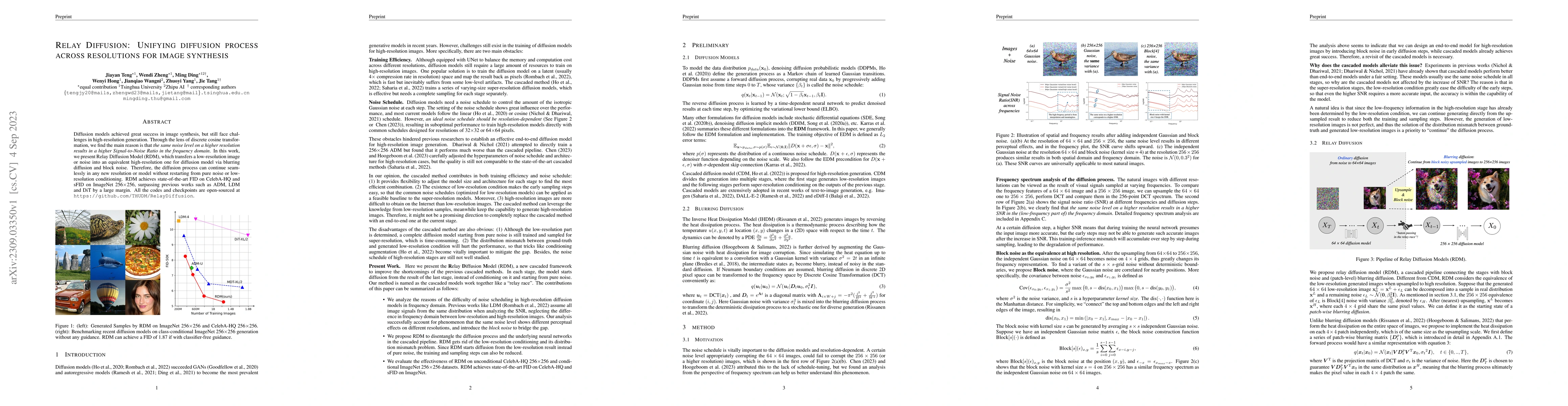 Thumbnail for Relay Diffusion: Unifying diffusion process across resolutions for image
  synthesis