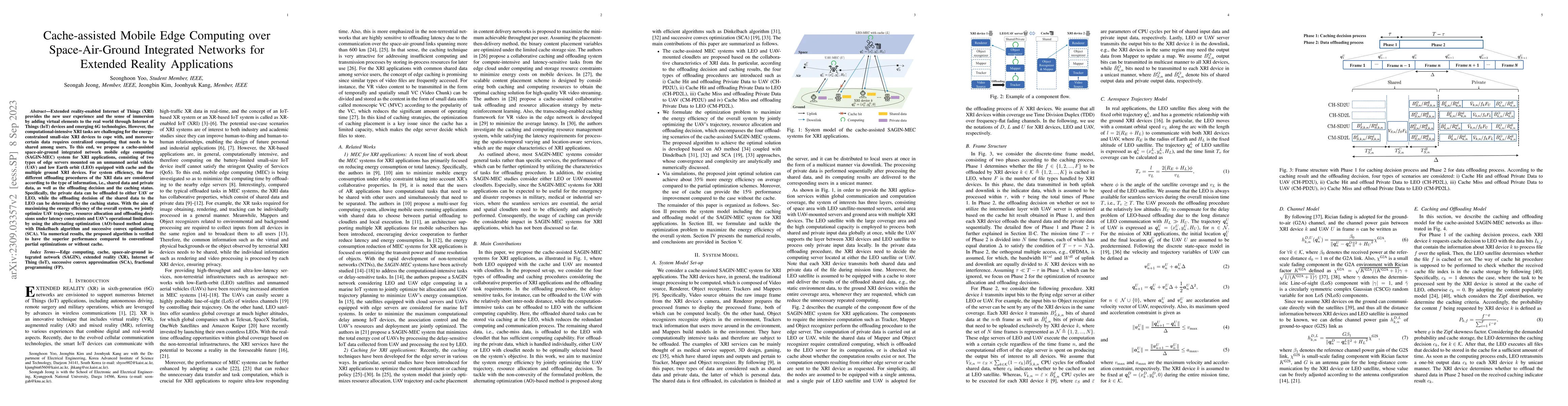 Thumbnail for Cache-assisted Mobile Edge Computing over Space-Air-Ground Integrated
  Networks for Extended Reality Applications