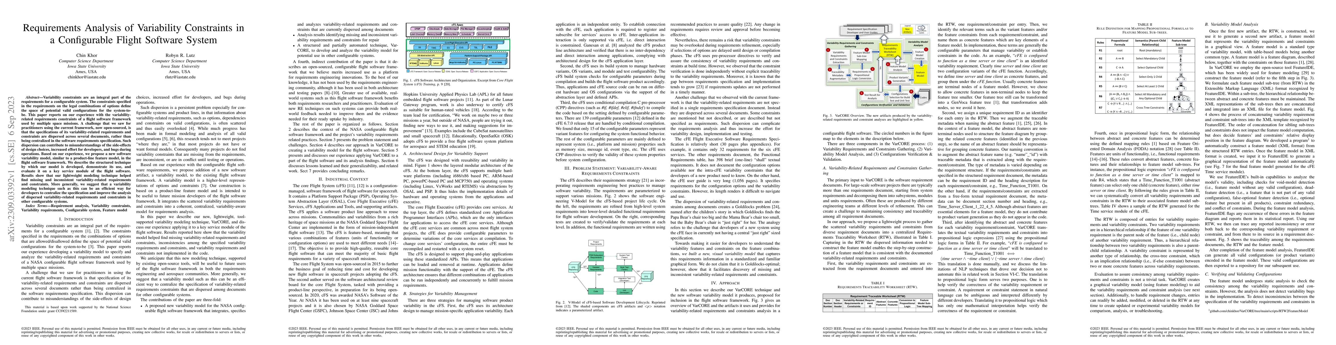 Thumbnail for Requirements Analysis of Variability Constraints in a Configurable
  Flight Software System