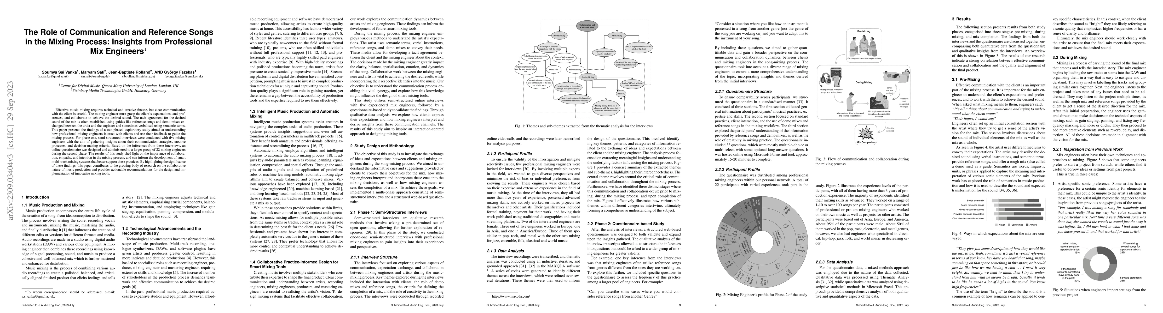 Thumbnail for The Role of Communication and Reference Songs in the Mixing Process:
  Insights from Professional Mix Engineers